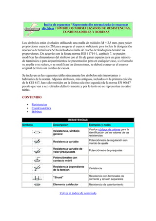 Normalizacion simbologia electrica