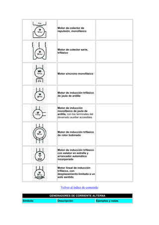 Normalizacion simbologia electrica