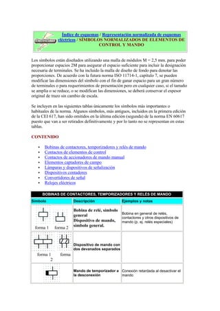Normalizacion simbologia electrica