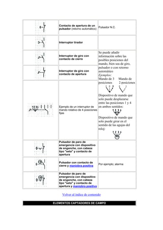 Normalizacion simbologia electrica