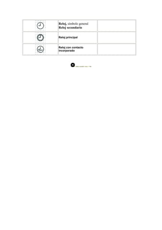 Normalizacion simbologia electrica