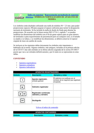 Normalizacion simbologia electrica