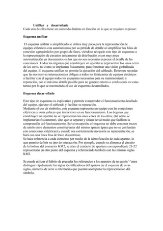 Normalizacion simbologia electrica