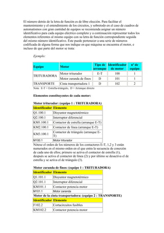 Normalizacion simbologia electrica