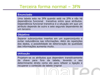 Terceira forma normal – 3FN Enunciado Uma tabela esta na 3FN quando está na 2FN e não há dependência funcional  transitiva entre seus atributos. Dependência funcional transitiva é a situação em que um atributo depende de outro e sete segundo dependente de um terceiro Objetivo Separar subconjuntos insertos em um superconjunto e evitar redundância nas informações. Além de repetições dos dados, a possibilidade de deterioração da qualidade das informações aumenta muito. Utilização Projetam-se os atributos que dependem transitivamente da chave para fora da tabela, levando o seu determinante direto como elo para refazer a ligação e recuperar o conteúdo da tabela original 