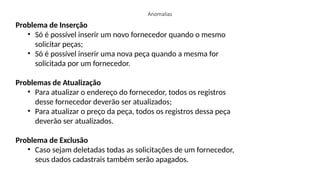 Anomalias
Problema de Inserção
• Só é possível inserir um novo fornecedor quando o mesmo
solicitar peças;
• Só é possível inserir uma nova peça quando a mesma for
solicitada por um fornecedor.
Problemas de Atualização
• Para atualizar o endereço do fornecedor, todos os registros
desse fornecedor deverão ser atualizados;
• Para atualizar o preço da peça, todos os registros dessa peça
deverão ser atualizados.
Problema de Exclusão
• Caso sejam deletadas todas as solicitações de um fornecedor,
seus dados cadastrais também serão apagados.
 