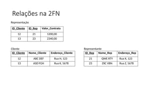 Relações na 2FN
ID_Cliente ID_Rep Valor_Contrato
12 21 1200,00
13 23 2340,00
Representação
ID_Cliente Nome_Cliente Endereço_Cliente
12 ABC DEF Rua H, 123
13 ASD FGH Rua K, 5678
Cliente
ID_Rep Nome_Rep Endereço_Rep
21 QWE RTY Rua X, 123
23 ZXC VBN Rua Z, 5678
Representante
 