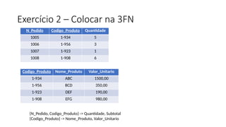 Exercício 2 – Colocar na 3FN
N_Pedido Codigo_Produto Quantidade
1005 1-934 5
1006 1-956 3
1007 1-923 1
1008 1-908 6
{N_Pedido, Codigo_Produto} -> Quantidade, Subtotal
{Codigo_Produto} -> Nome_Produto, Valor_Unitario
Codigo_Produto Nome_Produto Valor_Unitario
1-934 ABC 1500,00
1-956 BCD 350,00
1-923 DEF 190,00
1-908 EFG 980,00
 