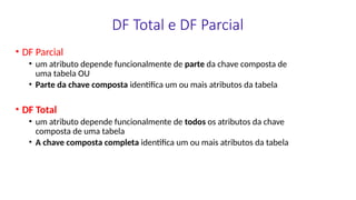 DF Total e DF Parcial
• DF Parcial
• um atributo depende funcionalmente de parte da chave composta de
uma tabela OU
• Parte da chave composta identifica um ou mais atributos da tabela
• DF Total
• um atributo depende funcionalmente de todos os atributos da chave
composta de uma tabela
• A chave composta completa identifica um ou mais atributos da tabela
 