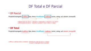 DF Total e DF Parcial
• DF Parcial
ProjetoEmpregado (codProj, tipo, descr, #codDepto, codEmp, nome, categ, sal, dataIni, tempoAl)
• DF Total
ProjetoEmpregado (codProj, tipo, descr, #codDepto, codEmp, nome, categ, sal, dataIni, tempoAl)
codEmp (parte da chave) – identifica o empregado, a categoria e seu salario
codProj (parte da chave) – identifica o projeto, o tipo, a descr e o depto
codProj e codEmp (chave completa)– identificam a data de inicio e o tempo
no qual o empregado atua no projeto
 
