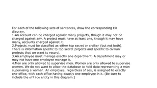 For each of the following sets of sentences, draw the corresponding ER
diagram.
1.An account can be charged against many projects, though it may not be
charged against any. A project must have at least one, though it may have
many, accounts charged against it.
2.Projects must be classified as either top secret or civilian (but not both).
There is information specific to top secret projects and specific to civilian
projects that we want to record.
3.An employee must manage exactly one department. A department may or
may not have one employee manage it.
4.Men are only allowed to supervise men. Women are only allowed to supervise
women. We do not want to allow the database to hold data representing a man
supervising a woman. An employee, regardless of sex, is assigned to exactly
one office, with each office having exactly one employee in it. (Be sure to
include the office entity in this diagram.)
 