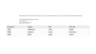 Product # Name Mfr Mfr HQ
1001 Walkman Sony Japan
1002 Camera Leica Germany
1003 DVD Sony Japan
When tables are in 2NF but not in 3NF, the solution is to split up offending tables into two (or more) new tables. Consider the table below.
The functional dependencies here include
•Product # —> Mfr
•Mfr —> Mfr HQ
So, by transitivity we have
Product # —> Mfr HQ
 