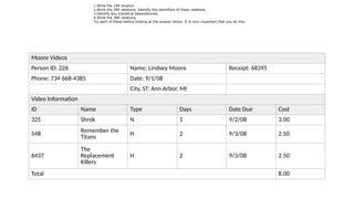 Moore Videos
Person ID: 226 Name: Lindsey Moore Receipt: 68395
Phone: 734 668-4385 Date: 9/1/08
City, ST: Ann Arbor, MI
Video Information
ID Name Type Days Date Due Cost
325 Shrek N 1 9/2/08 3.00
548
Remember the
Titans
H 2 9/3/08 2.50
6437
The
Replacement
Killers
H 2 9/3/08 2.50
Total 8.00
1.Write the 1NF relation.
2.Write the 2NF relations. Identify the identifiers of these relations.
3.Identify any transitive dependencies.
4.Write the 3NF relations.
Try each of these before looking at the answer below. It is very important that you do this.
 