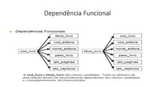Dependência Funcional
 