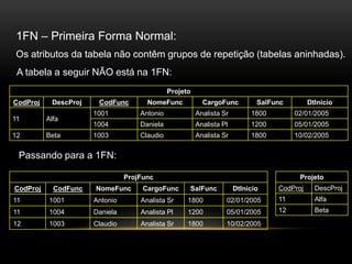 1FN – Primeira Forma Normal:
 Os atributos da tabela não contêm grupos de repetição (tabelas aninhadas).
 A tabela a seguir NÃO está na 1FN:
                                              Projeto
CodProj    DescProj    CodFunc        NomeFunc            CargoFunc          SalFunc        DtInicio
                      1001          Antonio             Analista Sr        1800        02/01/2005
11        Alfa
                      1004          Daniela             Analista Pl        1200        05/01/2005
12        Beta        1003          Claudio             Analista Sr        1800        10/02/2005


 Passando para a 1FN:

                                ProjFunc                                                Projeto
CodProj     CodFunc   NomeFunc       CargoFunc      SalFunc           DtInicio    CodProj     DescProj
11         1001       Antonio       Analista Sr     1800          02/01/2005      11          Alfa
11         1004       Daniela       Analista Pl     1200          05/01/2005      12          Beta
12         1003       Claudio       Analista Sr     1800          10/02/2005
 