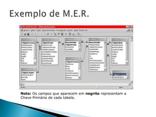 Nota: Os campos que aparecem em negrito representam a
Chave Primária de cada tabela.
 