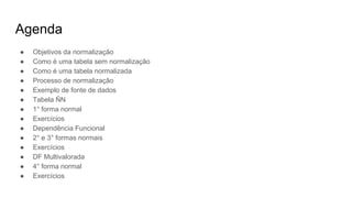 Agenda
● Objetivos da normalização
● Como é uma tabela sem normalização
● Como é uma tabela normalizada
● Processo de normalização
● Exemplo de fonte de dados
● Tabela ÑN
● 1° forma normal
● Exercícios
● Dependência Funcional
● 2° e 3° formas normais
● Exercícios
● DF Multivalorada
● 4° forma normal
● Exercícios
 