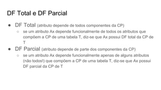 DF Total e DF Parcial
● DF Total (atributo depende de todos componentes da CP)
○ se um atributo Ax depende funcionalmente de todos os atributos que
compõem a CP de uma tabela T, diz-se que Ax possui DF total da CP de
T
● DF Parcial (atributo depende de parte dos componentes da CP)
○ se um atributo Ax depende funcionalmente apenas de alguns atributos
(não todos!) que compõem a CP de uma tabela T, diz-se que Ax possui
DF parcial da CP de T
 