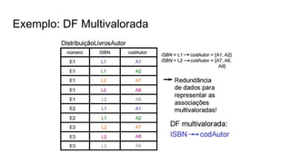 Exemplo: DF Multivalorada
 