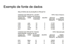 Exemplo de fonte de dados
 