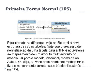Primeira Forma Normal (1FN)
Para perceber a diferença, veja na Figura 4 a nova
estrutura das duas tabelas. Note que o processo de
normalização de uma tabela para a 1FN é equivalente
ao mapeamento de um atributo multivalorado do
modelo ER para o modelo relacional, mostrado na
Aula 4. Ou seja, se você definir bem seu modelo ER e
fizer o mapeamento correto, suas tabelas já estarão
na 1FN.
 