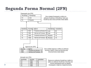 Segunda Forma Normal (2FN)
 