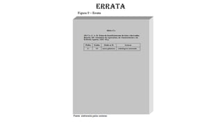 ERRATA
 