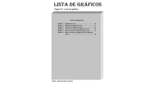 LISTA DE GRÁFICOS
 