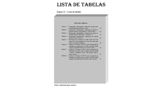 LISTA DE TABELAS
 