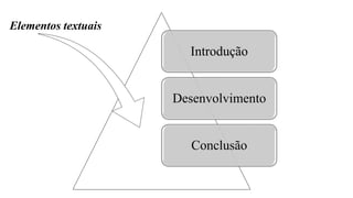 Introdução
Desenvolvimento
Conclusão
Elementos textuais
 