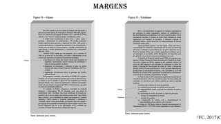 (UFC, 2017)C
MARGENS
 