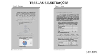 (UFC, 2017)
TEBELAS E ILUSTRAÇÕES
 