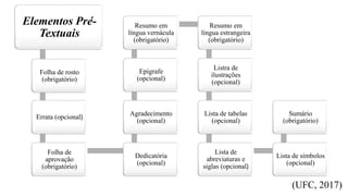 (UFC, 2017)
Elementos Pré-
Textuais
Folha de rosto
(obrigatório)
Errata (opcional)
Folha de
aprovação
(obrigatório)
Dedicatória
(opcional)
Agradecimento
(opcional)
Epígrafe
(opcional)
Resumo em
língua vernácula
(obrigatório)
Resumo em
língua estrangeira
(obrigatório)
Listra de
ilustrações
(opcional)
Lista de tabelas
(opcional)
Lista de
abreviaturas e
siglas (opcional)
Lista de símbolos
(opcional)
Sumário
(obrigatório)
 