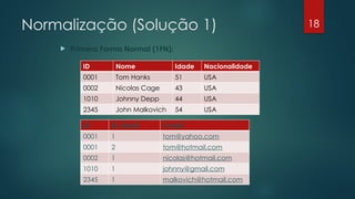 Normalização (Solução 1)
 Primera Forma Normal (1FN):
18
ID Nome Idade Nacionalidade
0001 Tom Hanks 51 USA
0002 Nicolas Cage 43 USA
1010 Johnny Depp 44 USA
2345 John Malkovich 54 USA
ID ID_Email E-mail
0001 1 tom@yahoo.com
0001 2 tom@hotmail.com
0002 1 nicolas@hotmail.com
1010 1 johnny@gmail.com
2345 1 malkovich@hotmail.com
 