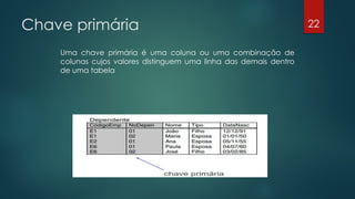 Chave primária
Uma chave primária é uma coluna ou uma combinação de
colunas cujos valores distinguem uma linha das demais dentro
de uma tabela
22
 