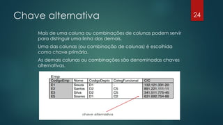 Chave alternativa
Mais de uma coluna ou combinações de colunas podem servir
para distinguir uma linha das demais.
Uma das colunas (ou combinação de colunas) é escolhida
como chave primária.
As demais colunas ou combinações são denominadas chaves
alternativas.
24
 