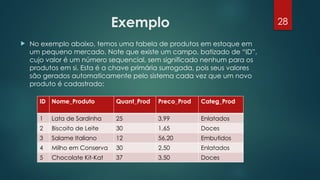 28
Exemplo
 No exemplo abaixo, temos uma tabela de produtos em estoque em
um pequeno mercado. Note que existe um campo, batizado de “ID”,
cujo valor é um número sequencial, sem significado nenhum para os
produtos em si. Esta é a chave primária surrogada, pois seus valores
são gerados automaticamente pelo sistema cada vez que um novo
produto é cadastrado:
ID Nome_Produto Quant_Prod Preco_Prod Categ_Prod
1 Lata de Sardinha 25 3,99 Enlatados
2 Biscoito de Leite 30 1,65 Doces
3 Salame Italiano 12 56,20 Embutidos
4 Milho em Conserva 30 2,50 Enlatados
5 Chocolate Kit-Kat 37 3,50 Doces
 