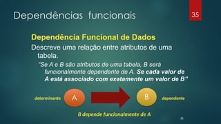 Dependências funcionais 35
A B
determinante dependente
35
B depende funcionalmente de A
Dependência Funcional de Dados
Descreve uma relação entre atributos de uma
tabela.
“Se A e B são atributos de uma tabela, B será
funcionalmente dependente de A. Se cada valor de
A está associado com exatamente um valor de B”
 