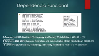 Dependência Funcional
E-Commerce 2019: Business, Technology and Society 15th Edition > ISBN-13 : 978-
0134998459
E-Commerce 2021: Business, Technology and Society 16th Edition > ISBN-13 : 978-0136931805
E-Commerce 2020–2021: Business, Technology and Society, Global Edition 16th Edition > ISBN-13: 978-
1292343167
 