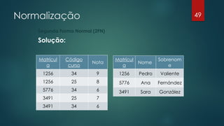 Normalização
Segunda Forma Normal (2FN)
Solução:
49
Matrícul
a
Nome
Sobrenom
e
1256 Pedro Valiente
5776 Ana Fernández
3491 Sara González
Matrícul
a
Código
curso
Nota
1256 34 9
1256 25 8
5776 34 6
3491 25 7
3491 34 6
 