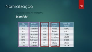 Normalização
Segunda Forma Normal (2FN)
Exercício:
50
No.
vendedor
Nome
vendedor
Numero
cliente
Nome
Cliente
Valor da
Venda
1022 Mariana 1840 Melisa 13540
1022 Mariana 1834 Álvaro 10600
1022 Mariana 1856 Victoria 9700
2893 Salvador 1865 Francisco 68400
2893 Salvador 1890 Enrique 34600
2785 Adrian 1864 25000 25000
2785 Adrian 1823 Alma 35008
 