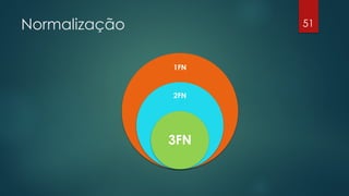 Normalização 51
1FN
2FN
3FN
 