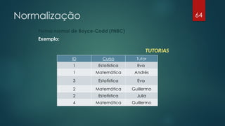 Normalização
Forma normal de Boyce-Codd (FNBC)
Exemplo:
64
ID Curso Tutor
1 Estatística Eva
1 Matemática Andrés
3 Estatística Eva
2 Matemática Guillermo
2 Estatística Julia
4 Matemática Guillermo
TUTORIAS
 