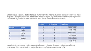 Observe que a coluna de telefones é multivalorada. Inserir, atualizar e excluir telefones nesse
esquema é algo complicado de se fazer. Pesquisar por algum número de telefone específico
também é algo complicado. A solução para isso é dividir em duas tabelas:
Codigo Nome
1 Paulo
2 Maria
3 Alan
4 Juliana
Codigo ID_Telefone Telefones
1 1 99567-4289
1 2 3605-4900
2 1 97223-0444
4 1 2853-0266
4 2 96610-5480
4 3 2410-9941
Ao eliminar-se todas as colunas multivaloradas, o banco de dados atinge uma forma
estrutural denominada de primeira forma normal, ou simplesmente 1FN.
 