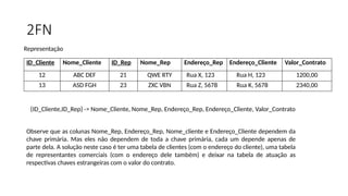 2FN
ID_Cliente Nome_Cliente ID_Rep Nome_Rep Endereço_Rep Endereço_Cliente Valor_Contrato
12 ABC DEF 21 QWE RTY Rua X, 123 Rua H, 123 1200,00
13 ASD FGH 23 ZXC VBN Rua Z, 5678 Rua K, 5678 2340,00
Representação
Observe que as colunas Nome_Rep, Endereço_Rep, Nome_cliente e Endereço_Cliente dependem da
chave primária. Mas eles não dependem de toda a chave primária, cada um depende apenas de
parte dela. A solução neste caso é ter uma tabela de clientes (com o endereço do cliente), uma tabela
de representantes comerciais (com o endereço dele também) e deixar na tabela de atuação as
respectivas chaves estrangeiras com o valor do contrato.
{ID_Cliente,ID_Rep} -> Nome_Cliente, Nome_Rep, Endereço_Rep, Endereço_Cliente, Valor_Contrato
 