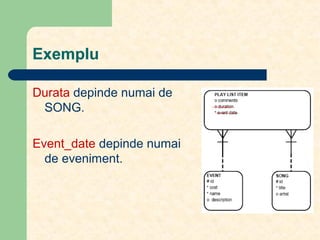 Normalizare Normalizarea datelor | PPT