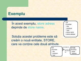 Normalizare Normalizarea datelor | PPT