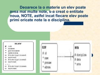 Normalizare Normalizarea datelor | PPT