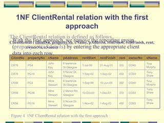 1NF ClientRental relation with the first approach Figure 4  1NF ClientRental relation with the first approach The ClientRental relation is defined as follows, ClientRental (  clientNo ,  propertyNo , cName, pAddress, rentStart, rentFinish, rent,  ownerNo, oName) With the first approach, we remove the repeating group ( property rented details ) by entering the appropriate client  data into each row. ClientNo propertyNo cName pAddress rentStart rentFinish rent ownerNo oName CR76 PG4 John Kay 6 lawrence St,Glasgow 1-Jul-00 31-Aug-01 350 CO40 Tina Murphy CR76 PG16 John Kay 5 Novar Dr, Glasgow 1-Sep-02 1-Sep-02 450 CO93 Tony Shaw CR56 PG4 Aline Stewart 6 lawrence St,Glasgow 1-Sep-99 10-Jun-00 350 CO40 Tina Murphy CR56 PG36 Aline Stewart 2 Manor Rd, Glasgow 10-Oct-00 1-Dec-01 370 CO93 Tony Shaw CR56 PG16 Aline Stewart 5 Novar Dr, Glasgow 1-Nov-02 1-Aug-03 450 CO93 Tony Shaw 