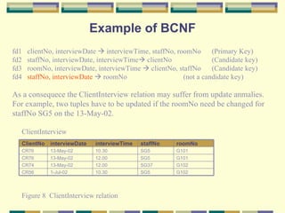 Example of BCNF fd1  clientNo, interviewDate    interviewTime, staffNo, roomNo  (Primary Key) fd2  staffNo,  interviewDate, interviewTime    clientNo   (Candidate key) fd3  roomNo,  interviewDate, interviewTime     clientNo, staffNo  (Candidate key) fd4  staffNo, interviewDate     roomNo  (not a candidate key) As a consequece the ClientInterview relation may suffer from update anmalies. For example, two tuples have to be updated if the roomNo need be changed for staffNo SG5 on the 13-May-02. Figure 8  ClientInterview relation ClientInterview ClientNo interviewDate interviewTime staffNo roomNo CR76 13-May-02 10.30 SG5 G101 CR76 13-May-02 12.00 SG5 G101 CR74 13-May-02 12.00 SG37 G102 CR56 1-Jul-02 10.30 SG5 G102 